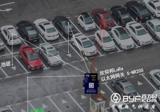 LoRa应用在地磁传感设备打造智慧无人停车