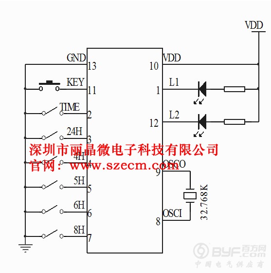 24小时循环定时IC