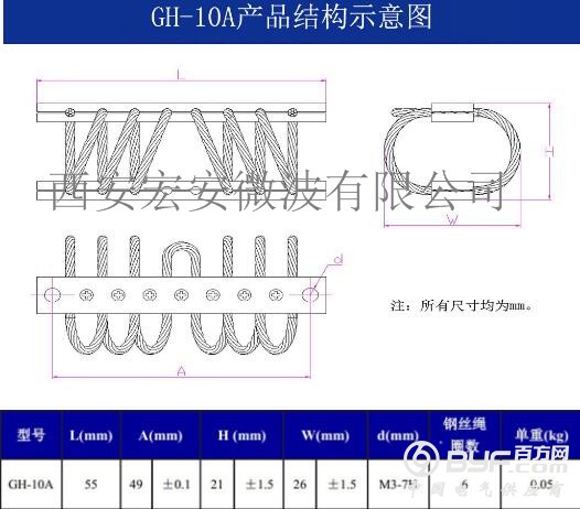 GH-10A结构图