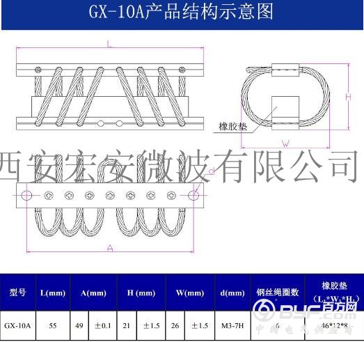 GX-10A结构图
