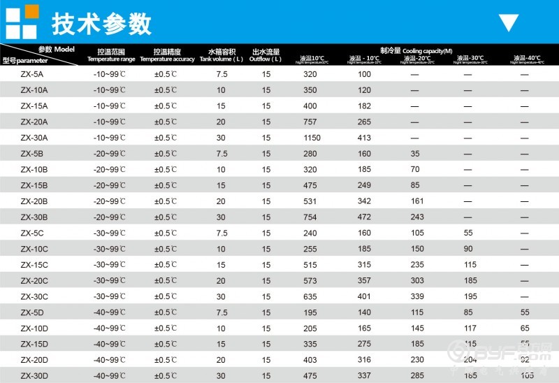 恒温槽