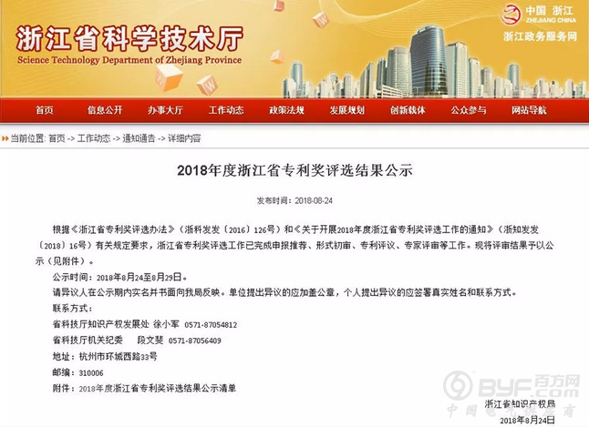 人民电器集团浙江公司获浙江省专利金奖