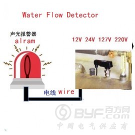 水管断流报警器 水泵停水断水警报器