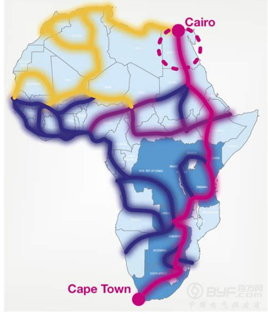 泛非光纤网络One Africa将登陆埃及