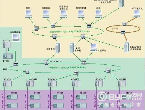 北京市将打造智能网联汽车示范区