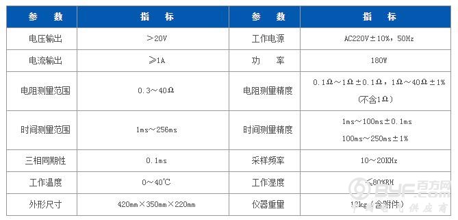 TIM截图20180926152653