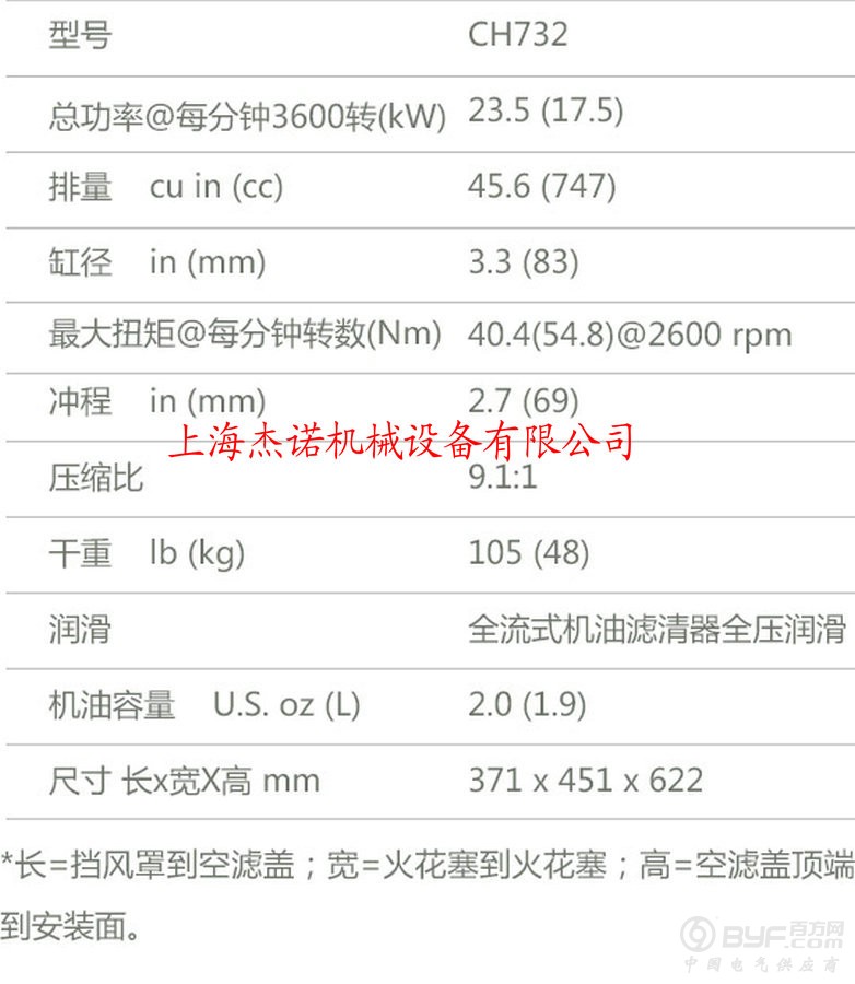CH732参数