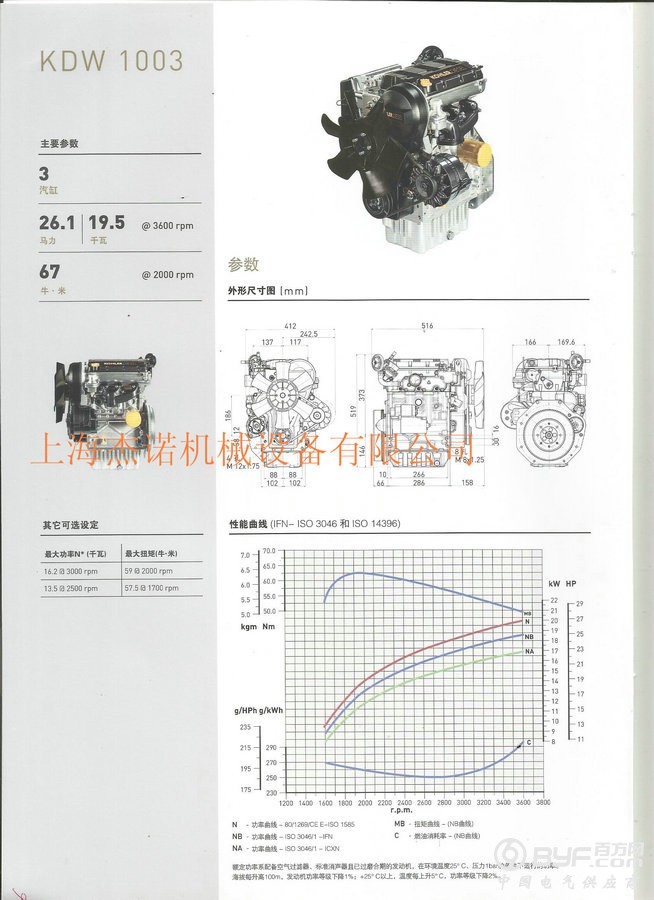 KDW1003-参数