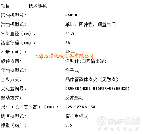 GXH50参数