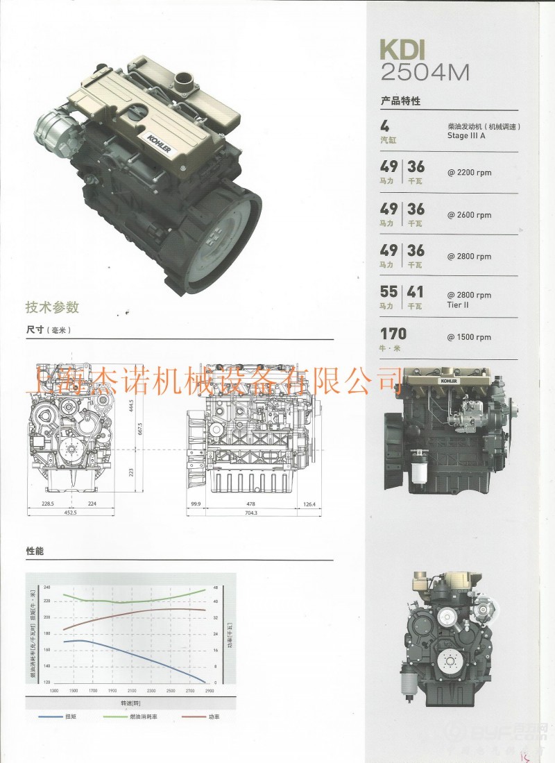KDI2504M-31