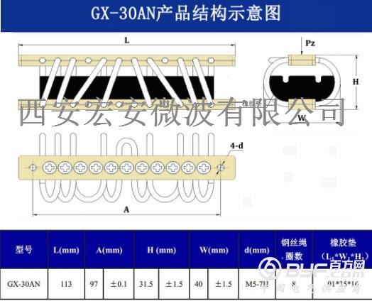 GX-30AN结构