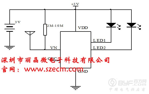 来电闪IC芯片