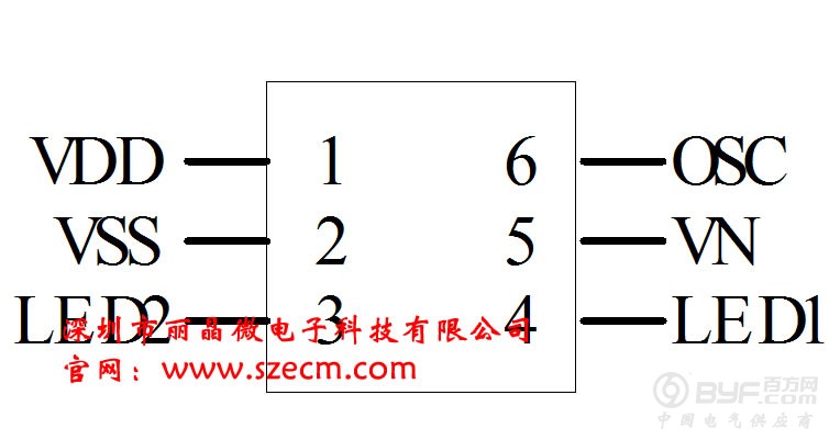 来电闪芯片