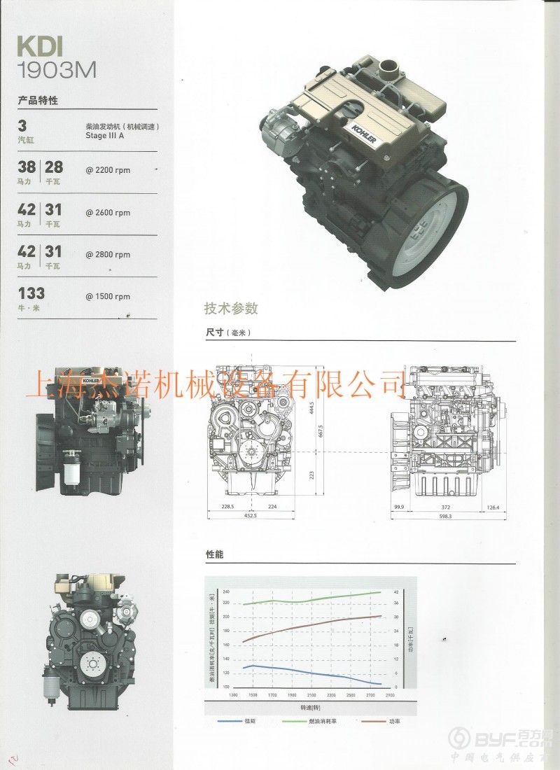 KDI1903M-31