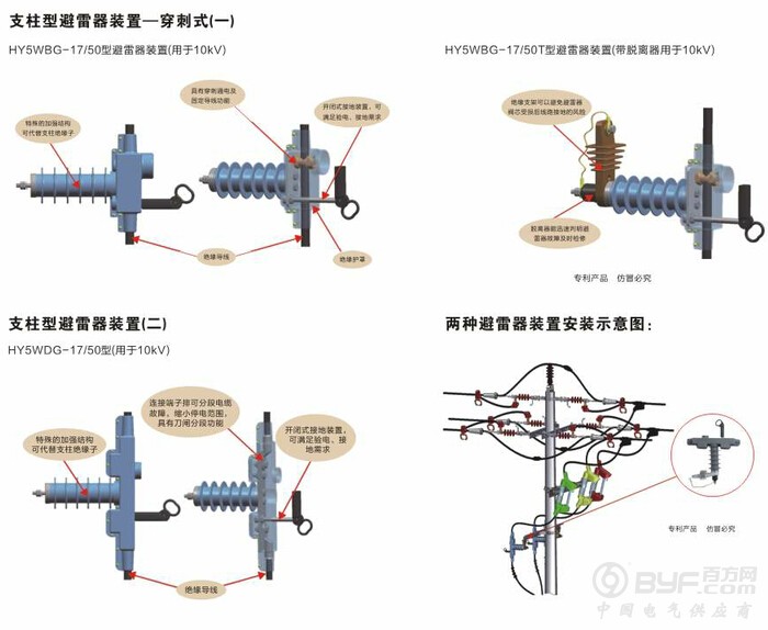 支柱型避雷器图片