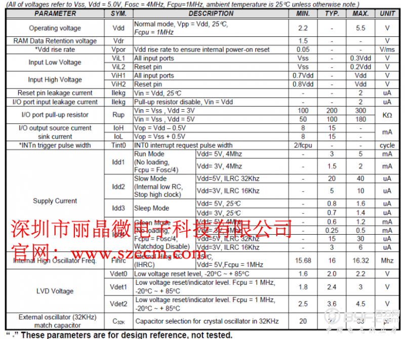 多分钟延时IC芯片