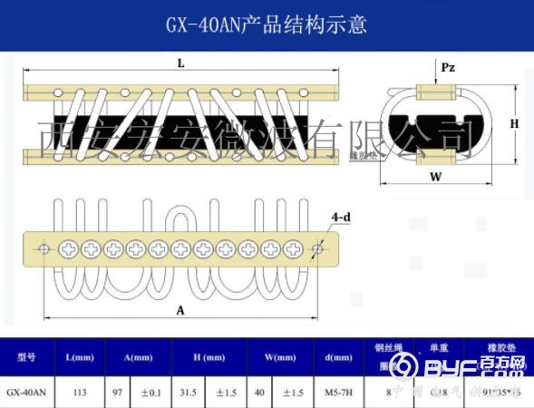 GX-40AN结构