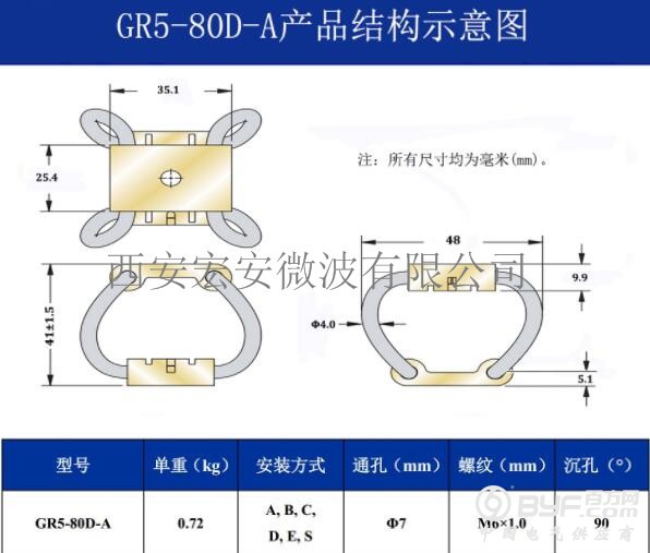 GR5-80D-A结构图