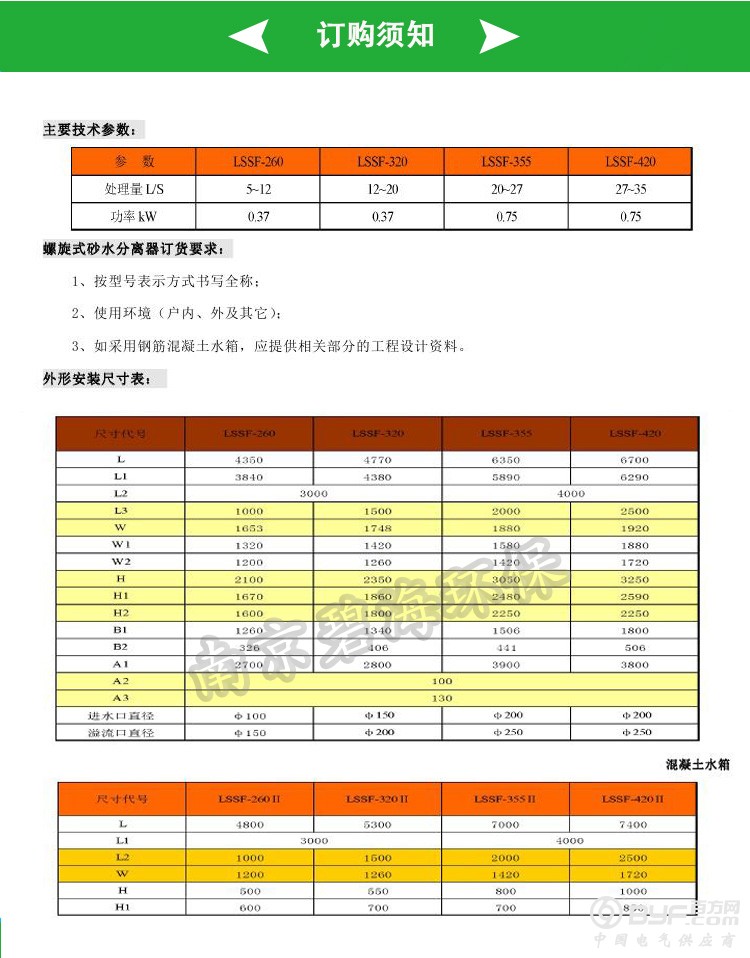 LSSF螺旋式砂水分离器详情页_08