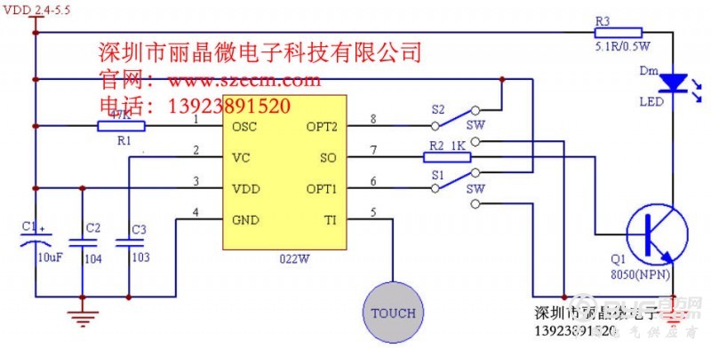 EC022W单通道直流 LED 灯光控制触摸芯片
mso-hansi-font-family:Calibri">一、概述 EC022W
宋体;mso-ascii-font-family:Calibri;mso-hansi-font-family:Calibri">(丽晶微电子)是一款用于 LED
mso-hansi-font-family:Calibri">灯光亮度调节及开关控制的单通道触摸芯片。使用该芯片可以实现LED
mso-hansi-font-f