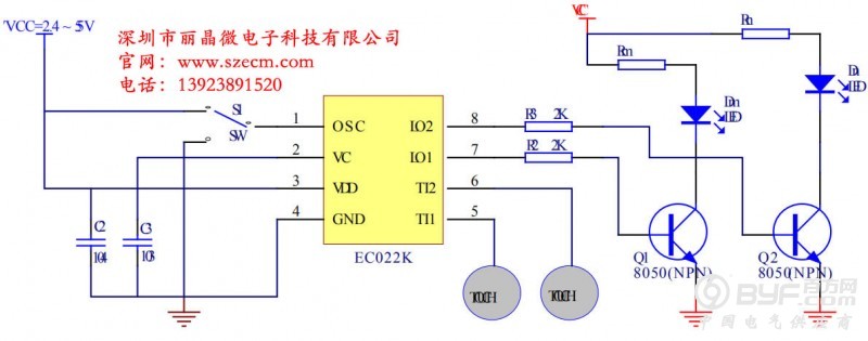 双通道触摸IC