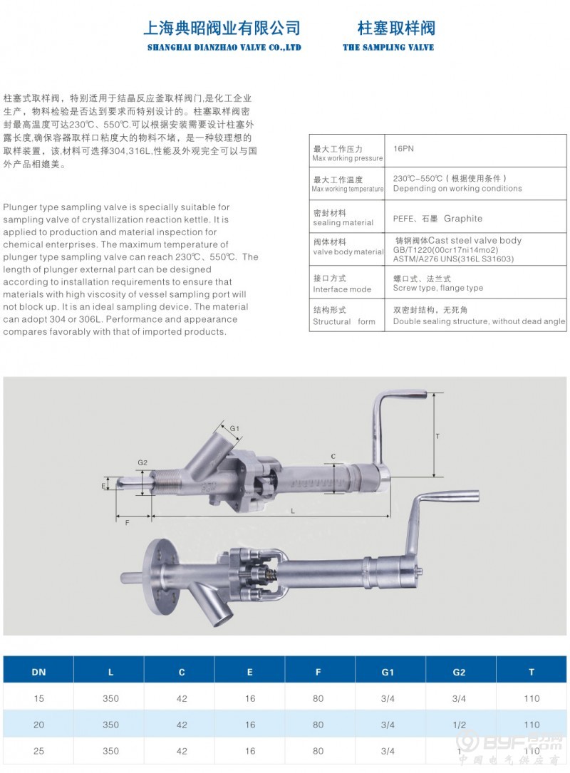 取样阀参数