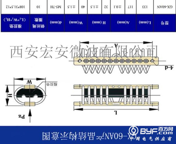 GX-60AN结构图