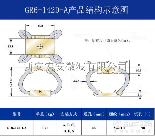 GR6-142D-A结构图