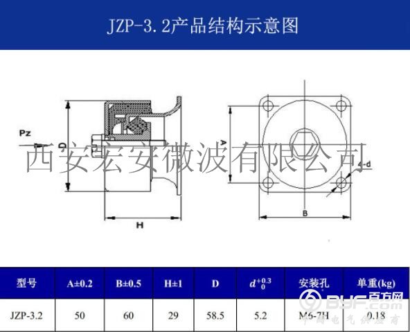 JZP-3.2结构图