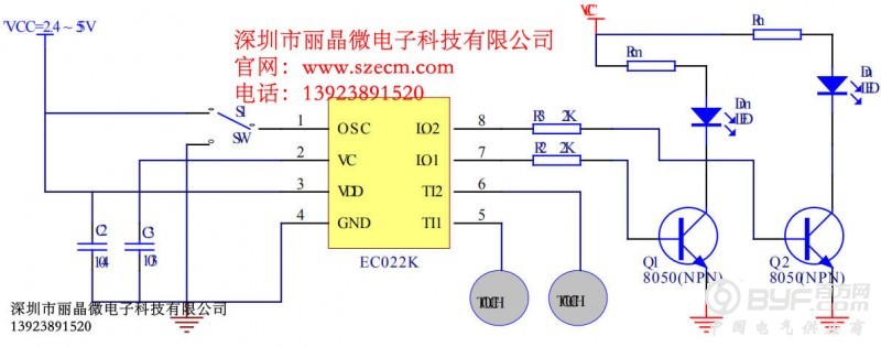 双通道触摸IC (2)