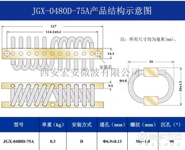 JGX-0480D-75A-结构