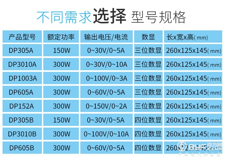 3005A-B详情05