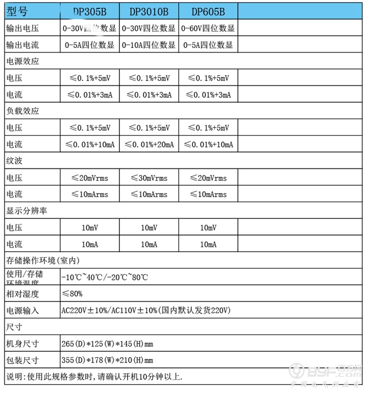 3005A-B详情08