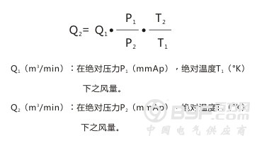 风量公式