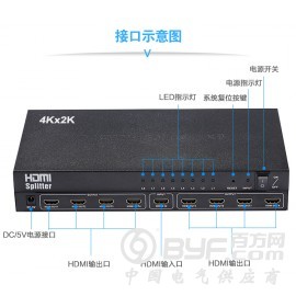 厂家直销HDMI分配器一分十六 1进16出 屏幕分配器