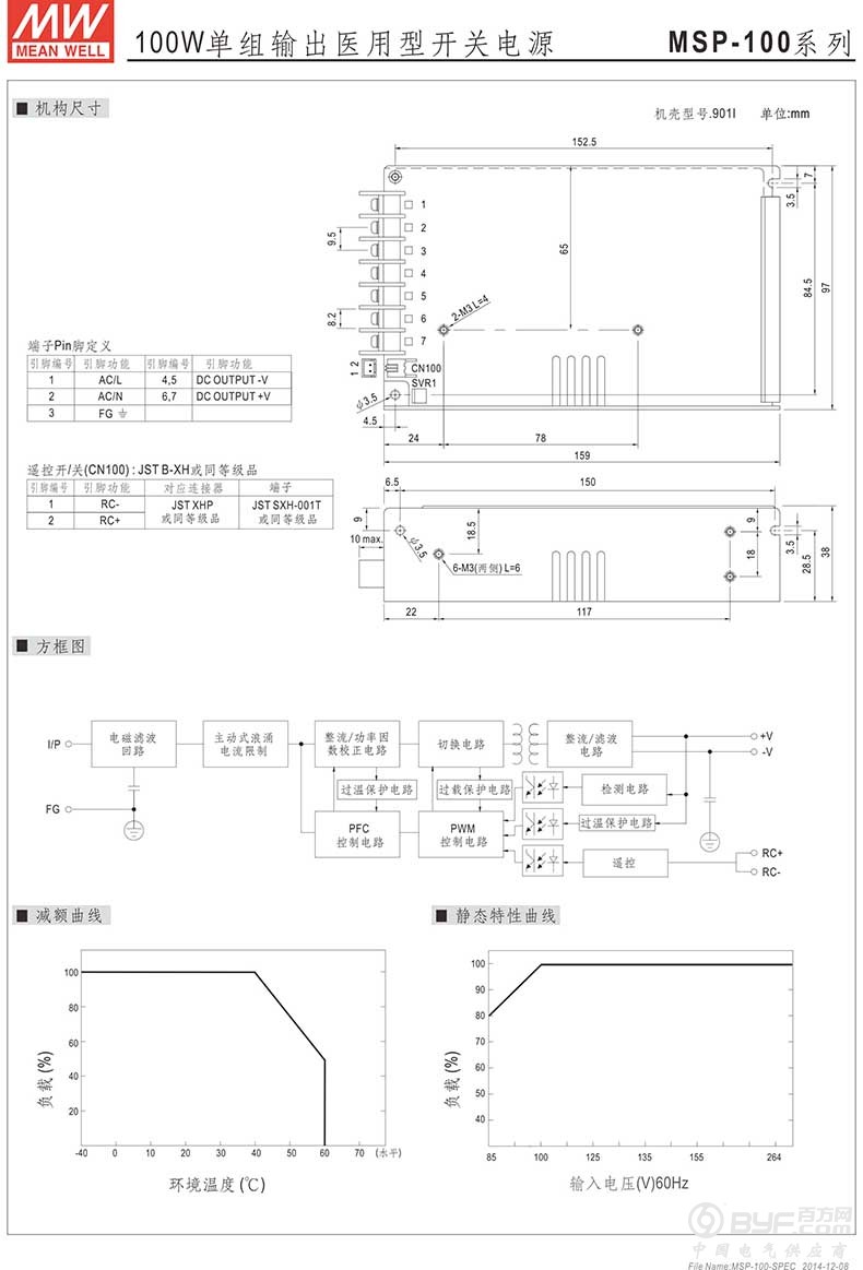MSP-100-SPEC-CN-2 副本