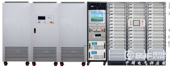 IPSYS2000系列继电器自动测试系统