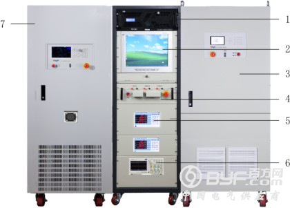 IPSYS5000交直流充电桩自动测试系统