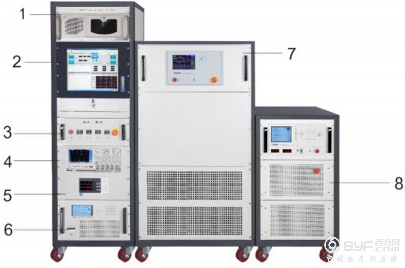 IPSYS3000光伏逆变器自动测试系统