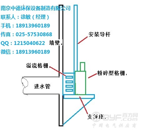 粉碎型格栅-安装图示01