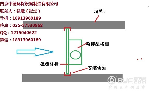 粉碎型格栅-安装图示02