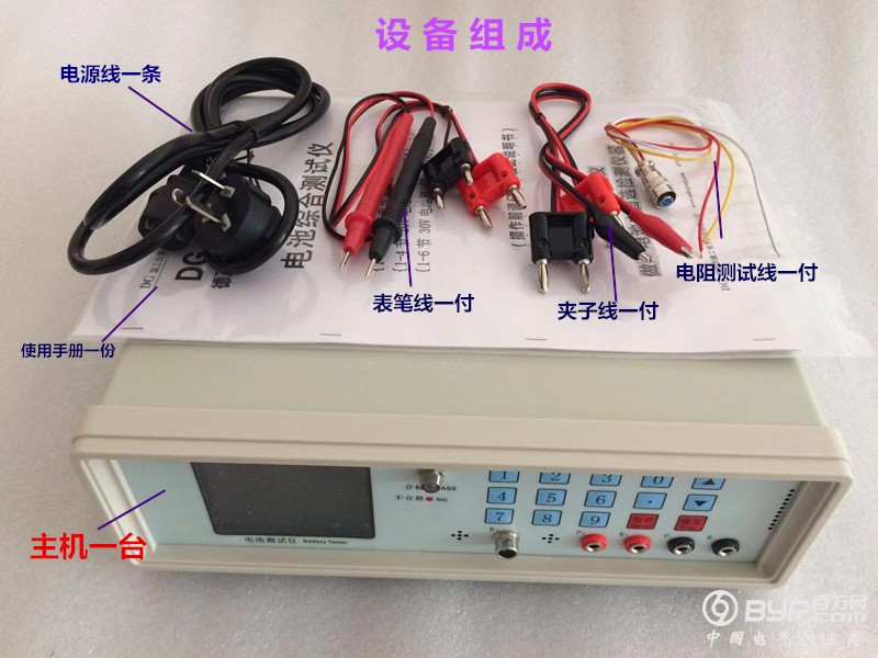 603组成