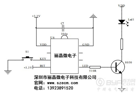 按键调光芯片