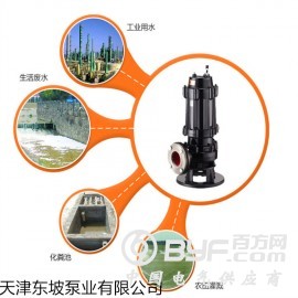 耦合器污水泵