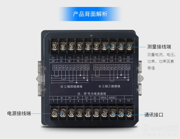 多功能电测量仪表96E_09