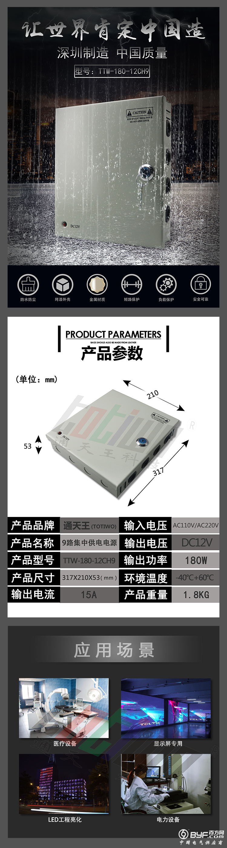 详情1