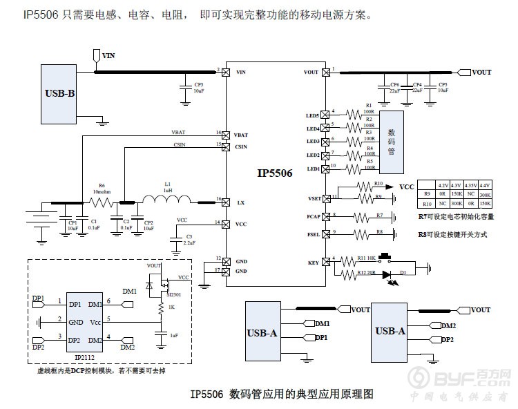 ip5506数码管应用的典型应用原理图