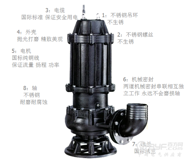 特点 污水泵