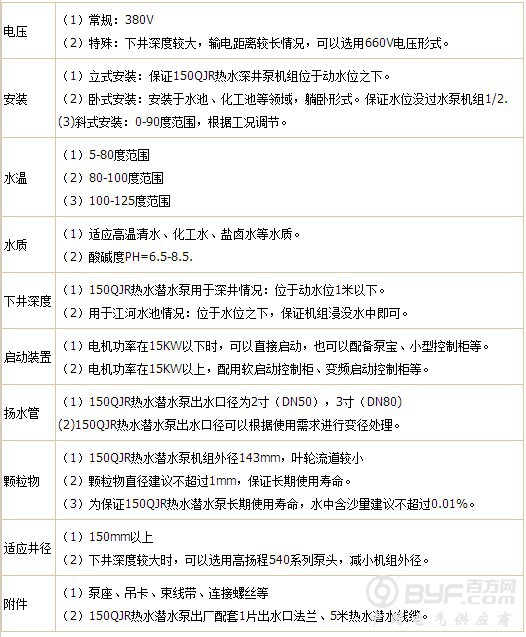 150QJR热水潜水泵使用条件