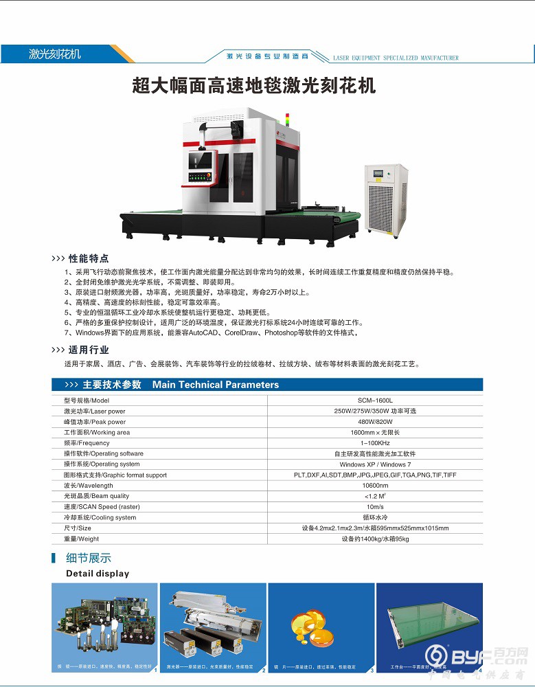 地毯激光雕花机---5